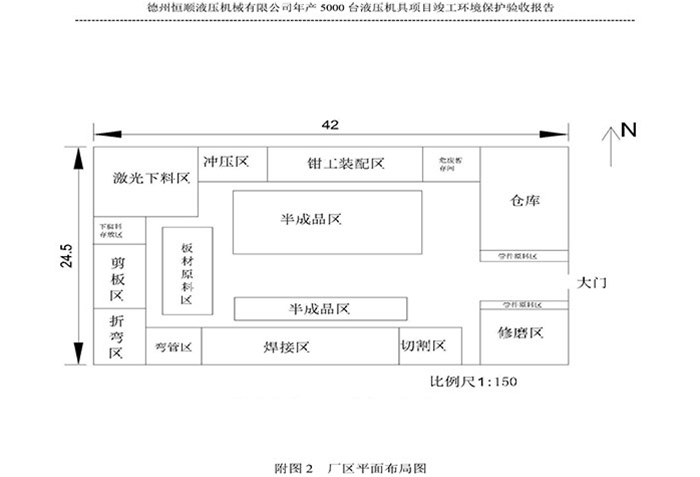 驗收檢測報告